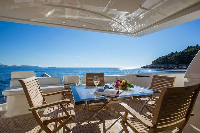 Dubrovnik yacht charter, Croatia sailing trip, luxury travel, Adriatic sea views, Tendo Travel Agency